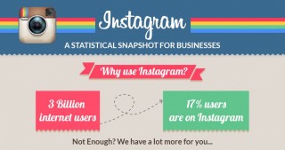 Instagram: a new term of digital marketing.